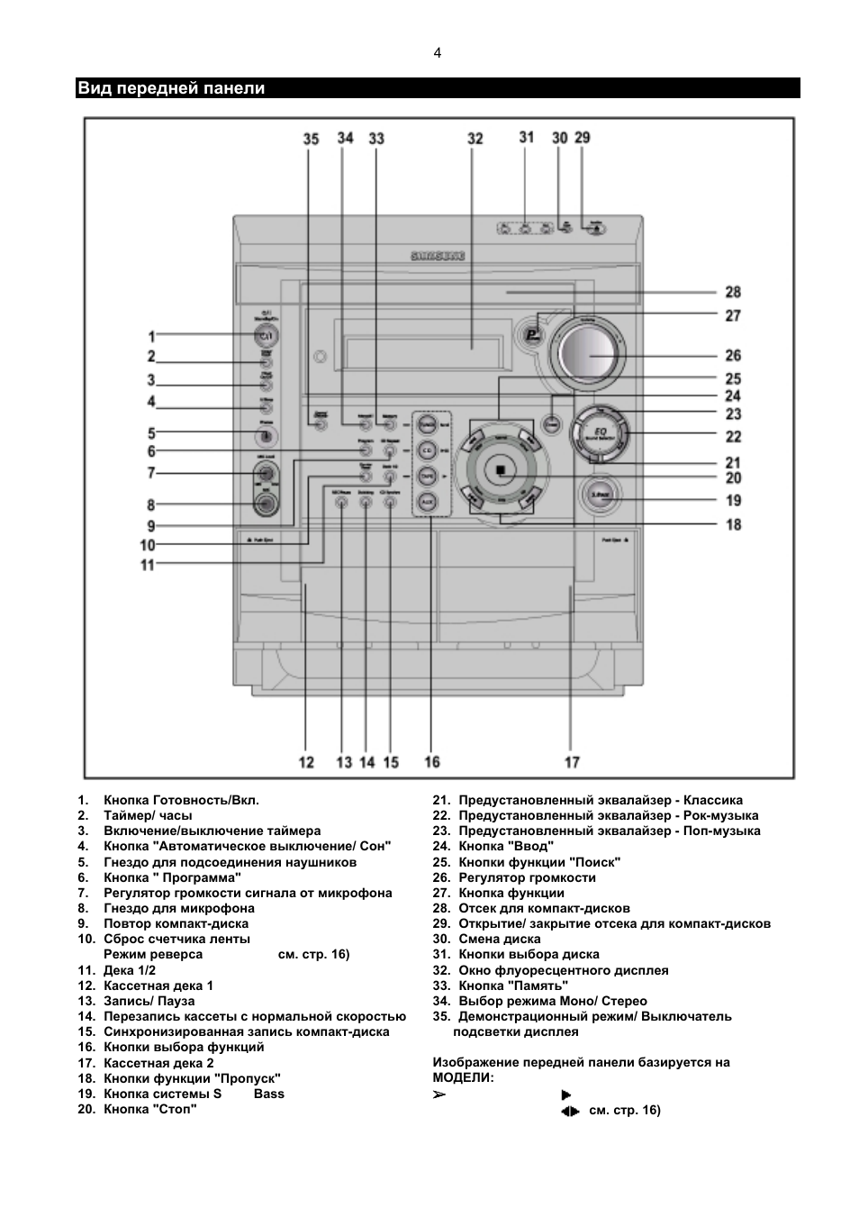 Samsung max s530 схема