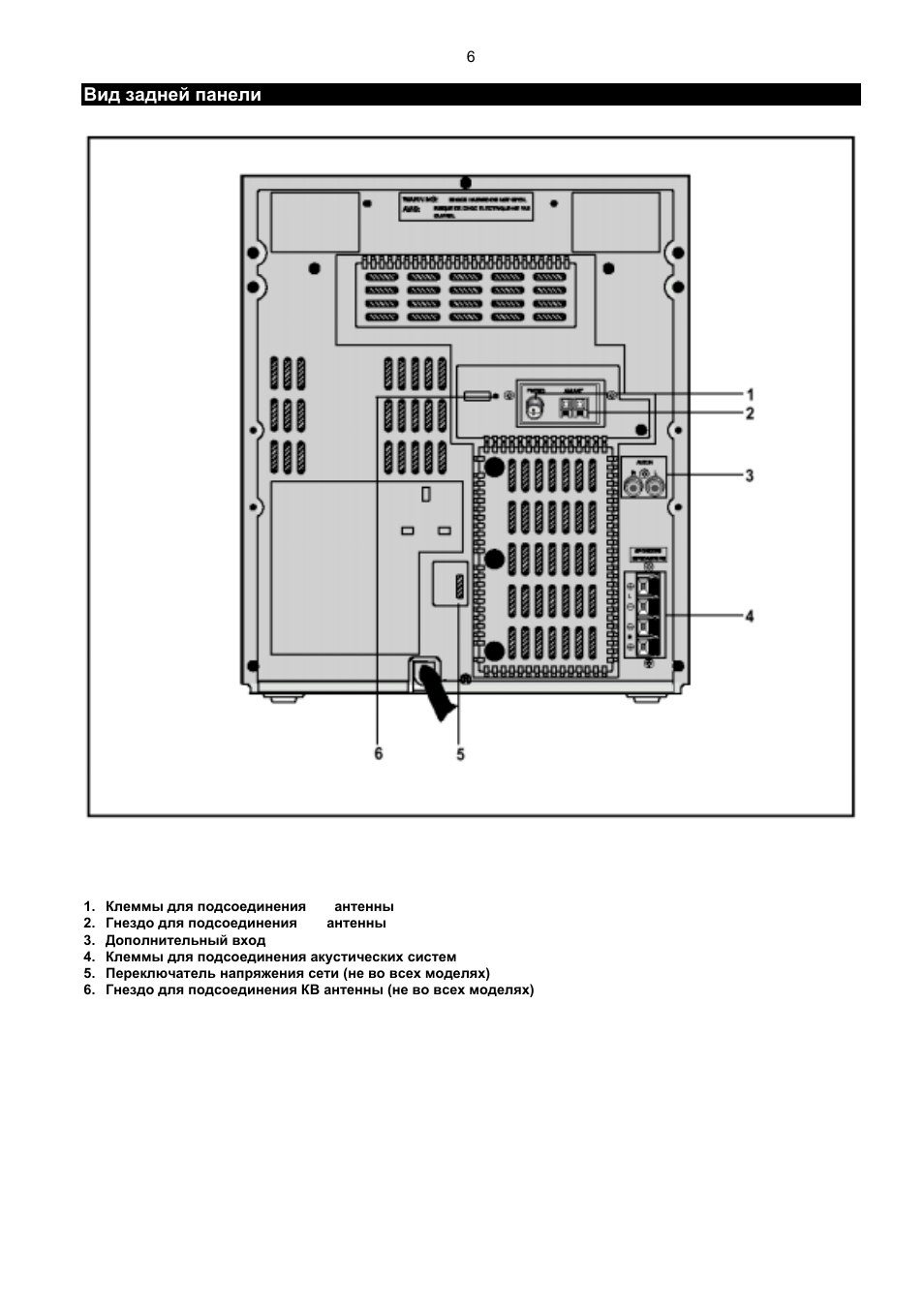 Samsung max s530 схема