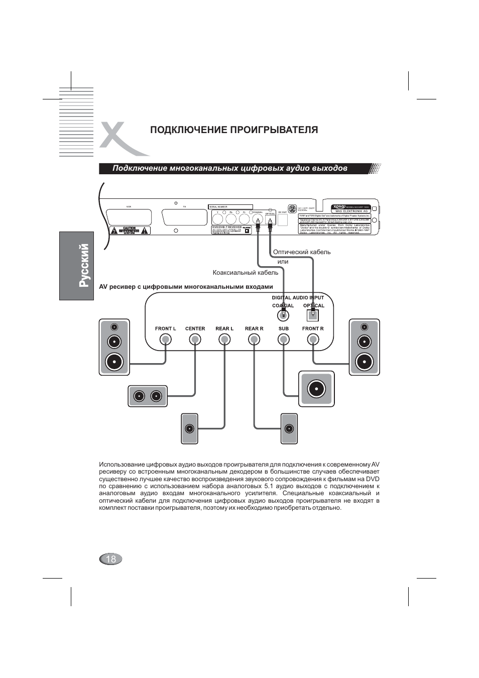 Схема xoro hxs 531