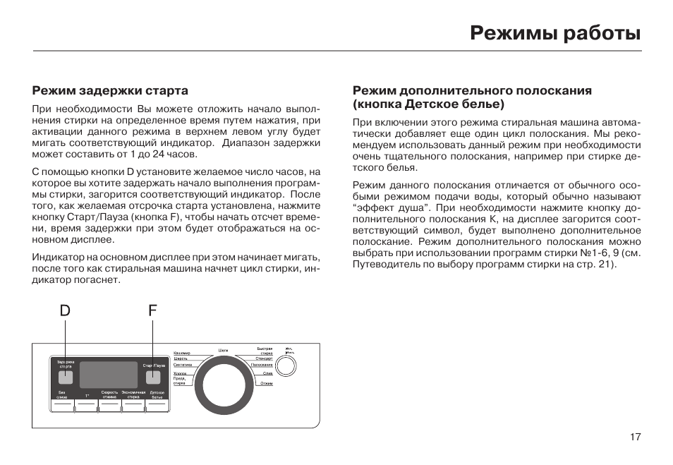 Режим haier. Стиральная машина Haier HVS-1200. Стиральная машина Хайер программы стирки. Отложенный старт стиральной машины Haier. Режимы Хайер стиральная машина.