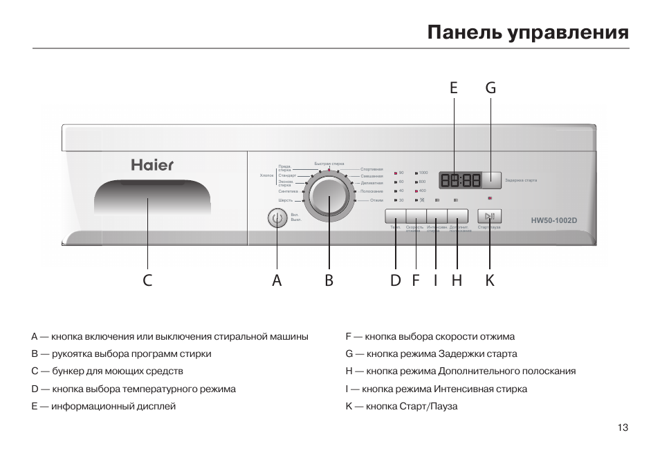 Как включить стиральную машинку атлант старого образца