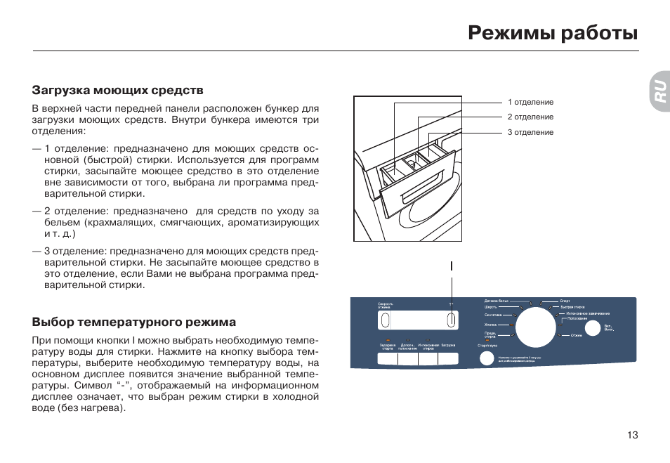 Схема стиральной машины haier