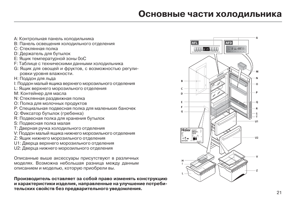 Холодильник Haier c2f637cwmv схема. Холодильник Haier c2f636cwfd. Панель управления холодильника Хайер c2f636.