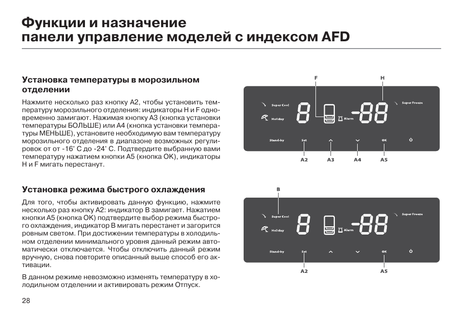 Схема холодильника haier afd634cx