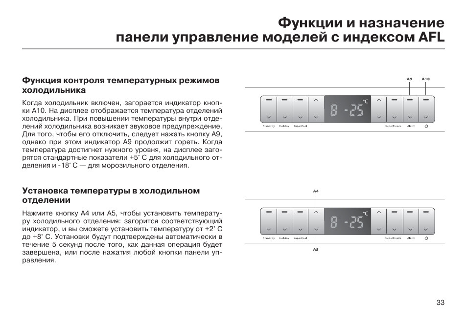 Как настроить холодильник хайер. Схема холодильника Haier afl631nf. Панель управления холодильника Haier. Холодильник Хайер 535 панель управления. Панель управления холодильника Haier паспорт.