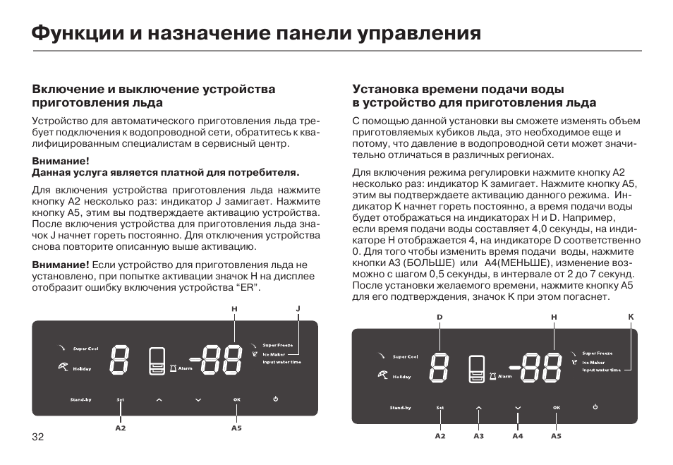 Как настроить температуру. Холодильник Хайер 535 панель управления. Панель управления холодильника Haier. Холодильник Haier функции панели управления. Холодильник Haier панель управления инструкция.