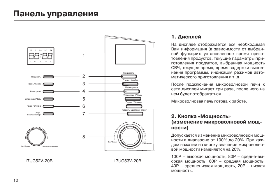 Инструкция к телевизору haier