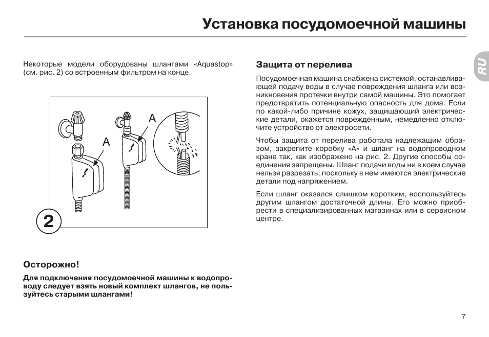 Схема установки посудомоечной машины