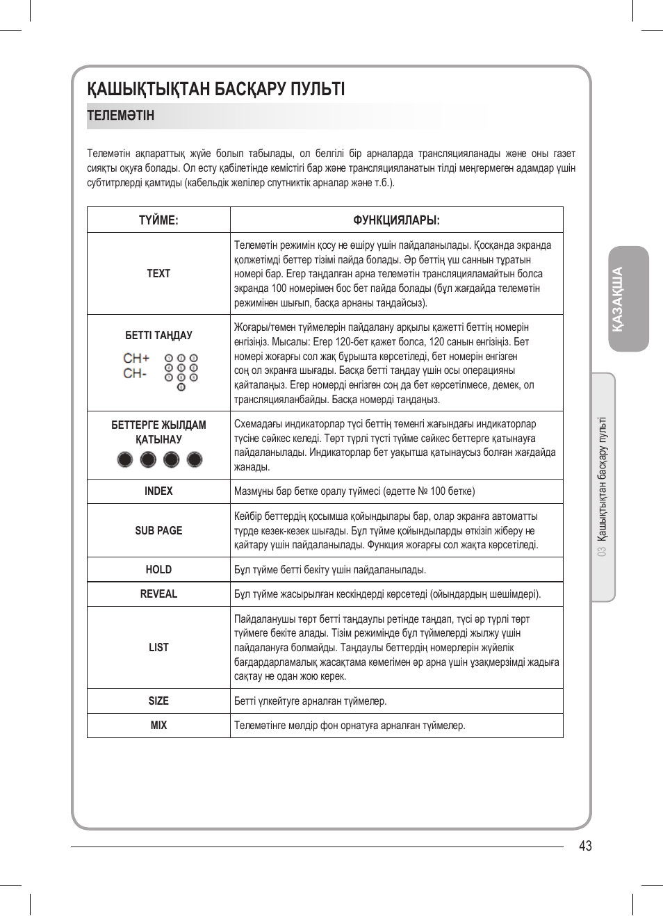 Сплит haier инструкция к пульту. Хаер проводной пульт инструкция. Пульт Haier инструкция.