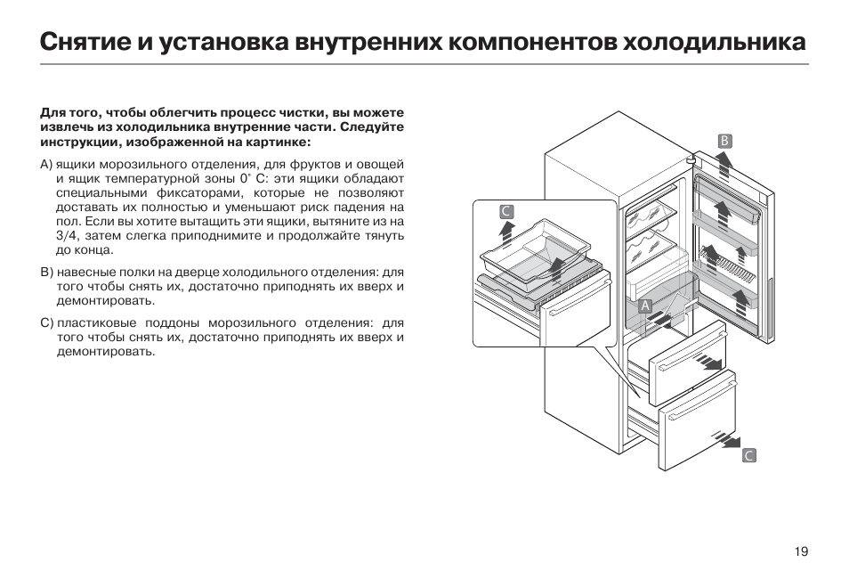 Как настроить холодильник хайер. Схема холодильника Haier afl631nf. Холодильник Haier afd630ix. Холодильник Haier afl634 СХ. Инструкция по установке холодильника Хайер.