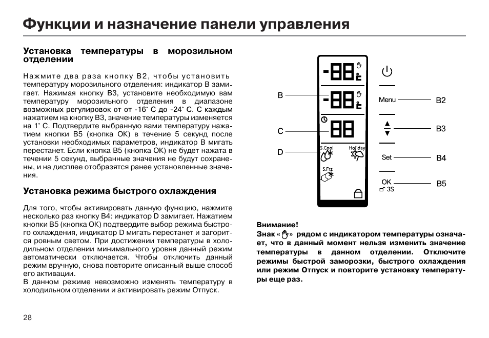 Настроить haier. Панель управления холодильникгаиер. Панель управления холодильника Haier c2f. Холодильник Хайер панель управления. Холодильник Хайер 637 режимы.