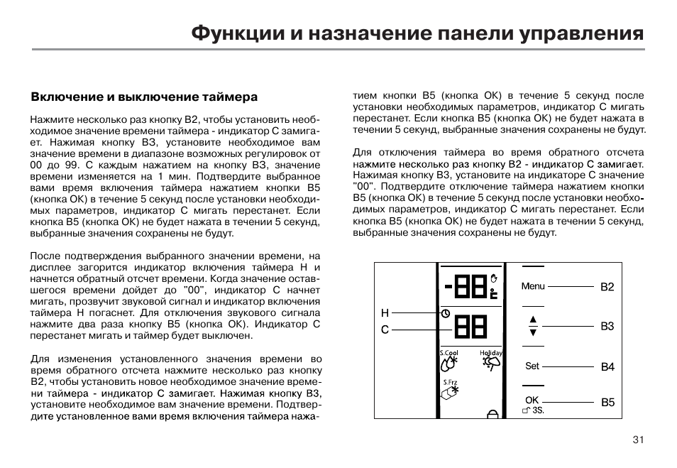 Настройка дисплея холодильника. Панель управления холодильникгаиер. Инструкция для холодильника Haier afd631gw. Холодильник Хайер панель управления инструкция. Холодильник Хайер функции и Назначение панели управления.