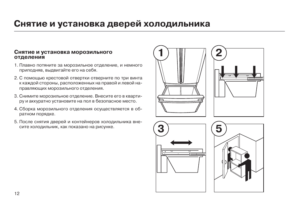 Схема холодильника haier