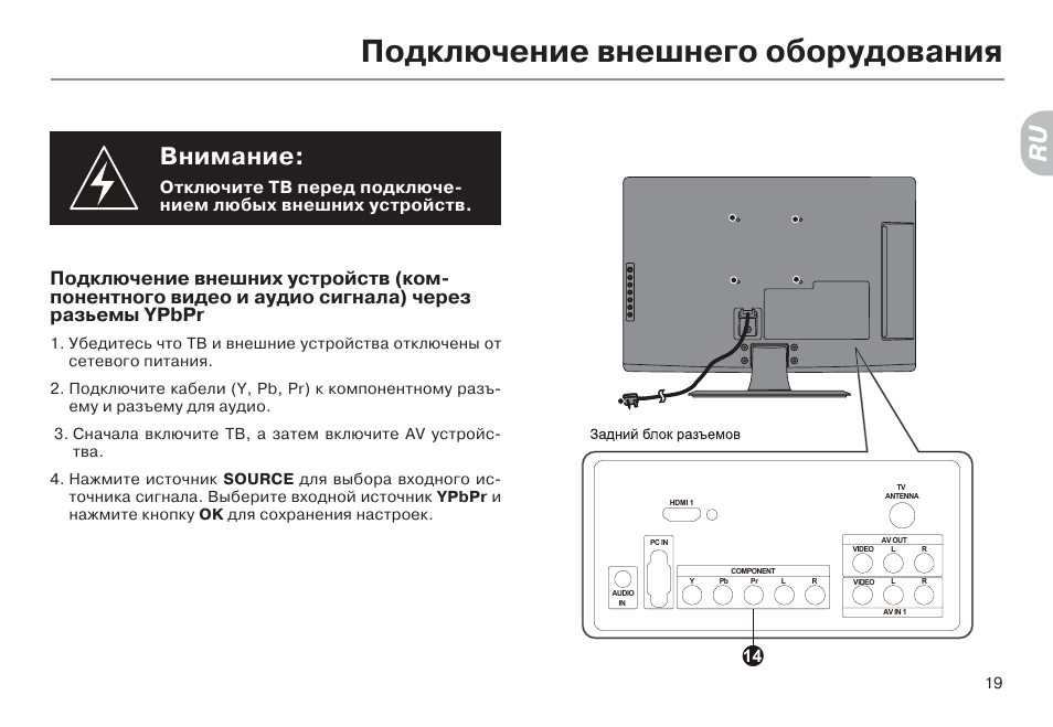 Лайт подключить к телевизору. Телевизор Хайер подключить к приставке. Haier 43 Smart TV схема подключения. Как подключить телевизор Haier. Подключить приемник к телевизору Хаер.