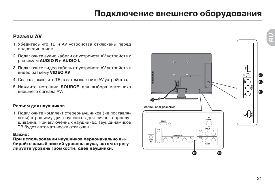 Как передать изображение с айфона на телевизор haier