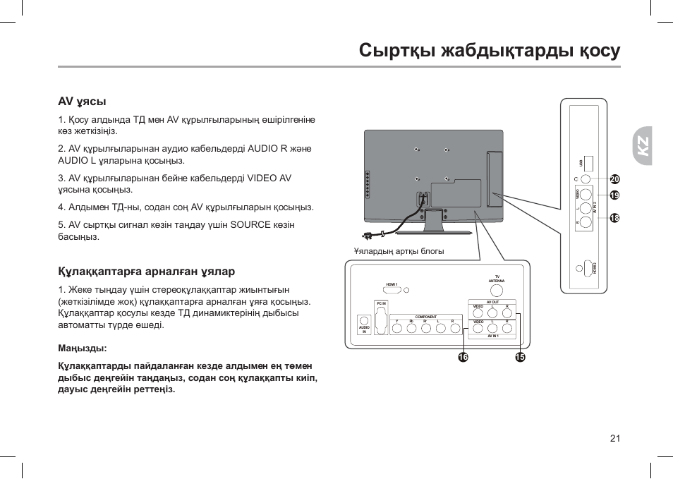 Как передать изображение с айфона на телевизор haier