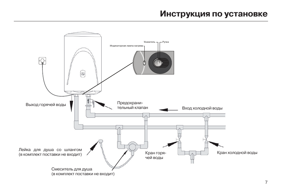 Водонагреватель haier схема подключения