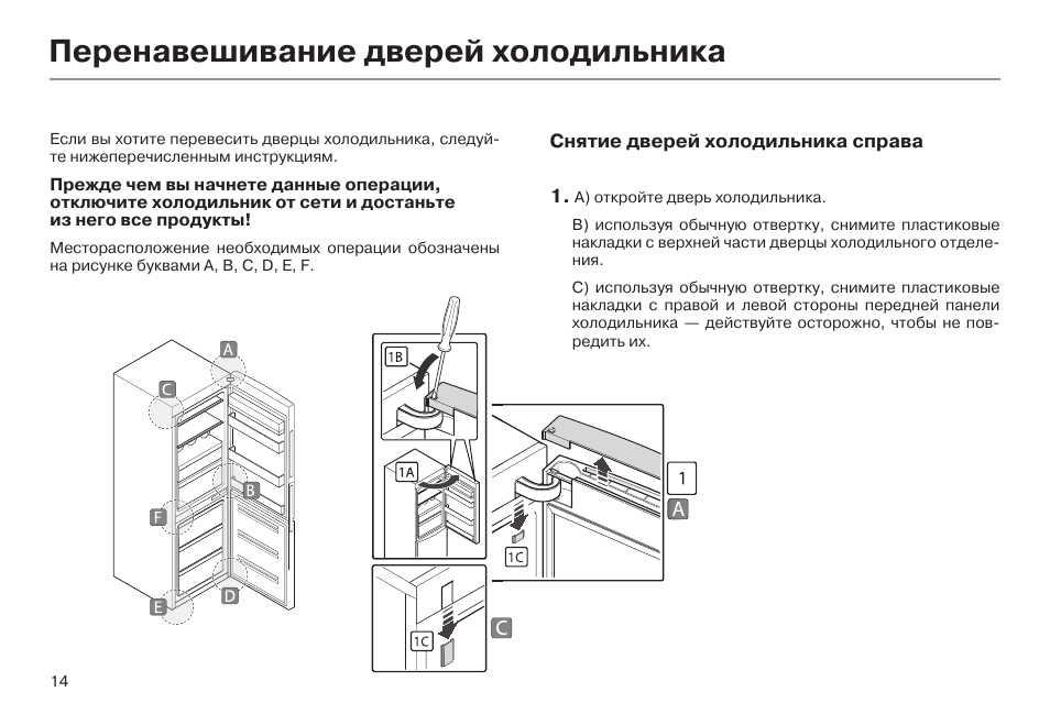 Схема крепления двери холодильника