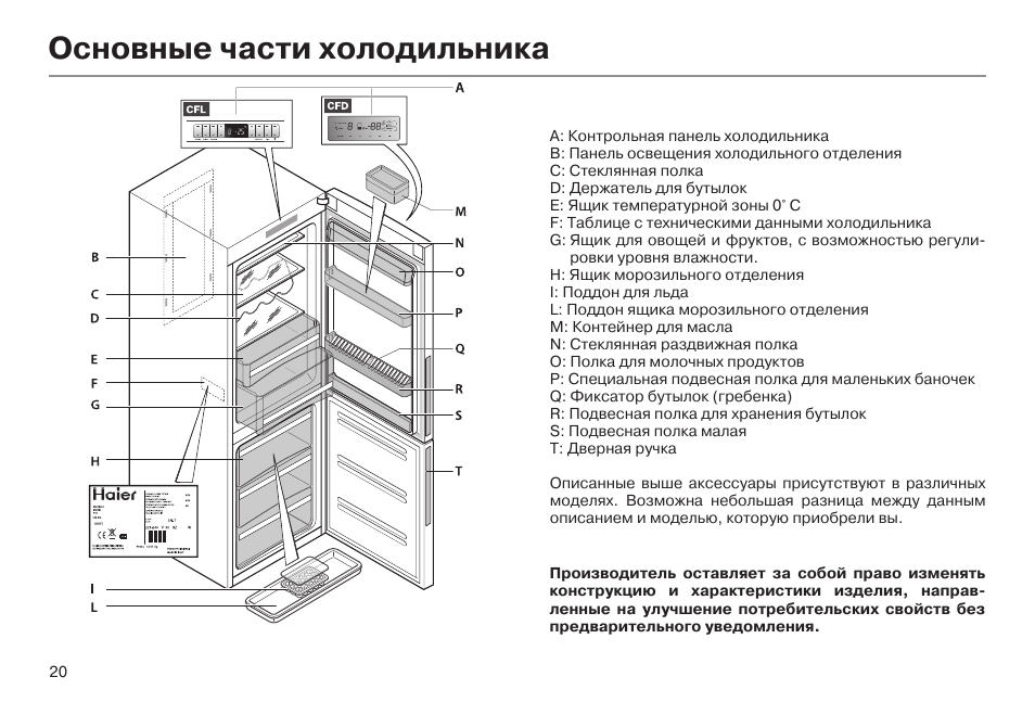 Где находятся холодильники. Холодильник Haier CFD 633 CW схема морозильной камеры. Холодильники внутри система схема. Холодильник Атлант двухкамерный из чего состоит. Расшифровка холодильников Хайер.