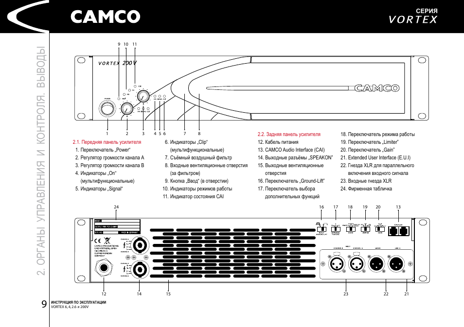 Выведи инструкция. Camco Vortex 2.6. Camco Vortex 4. Задняя панель усилителя гитарного. Camco dx24 характеристики.