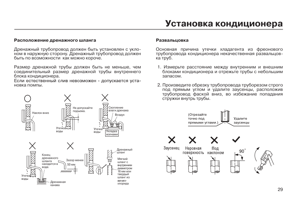 Крепление кондиционера Haier. Инструкция по установке кондиционера Haier Hsu-12htm103.