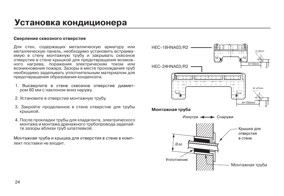 Прямая установка. Установка кондиционера диаметр отверстия в стене. Диаметр отверстия под монтаж кондиционера. Диаметр отверстия для установки кондиционера. Установка кондиционера схема.