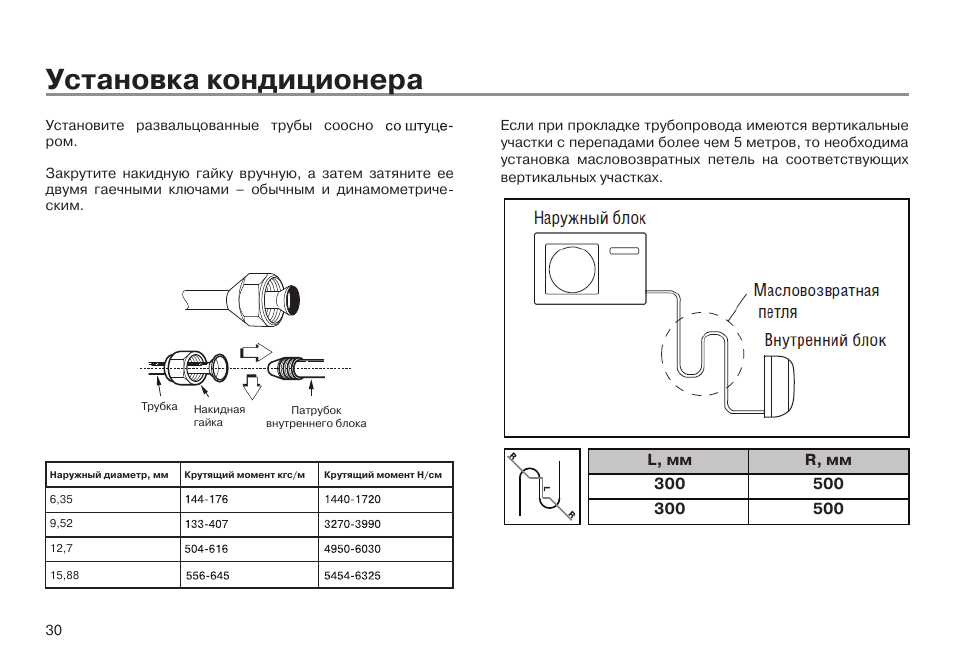 Схема подключения кондиционера haier