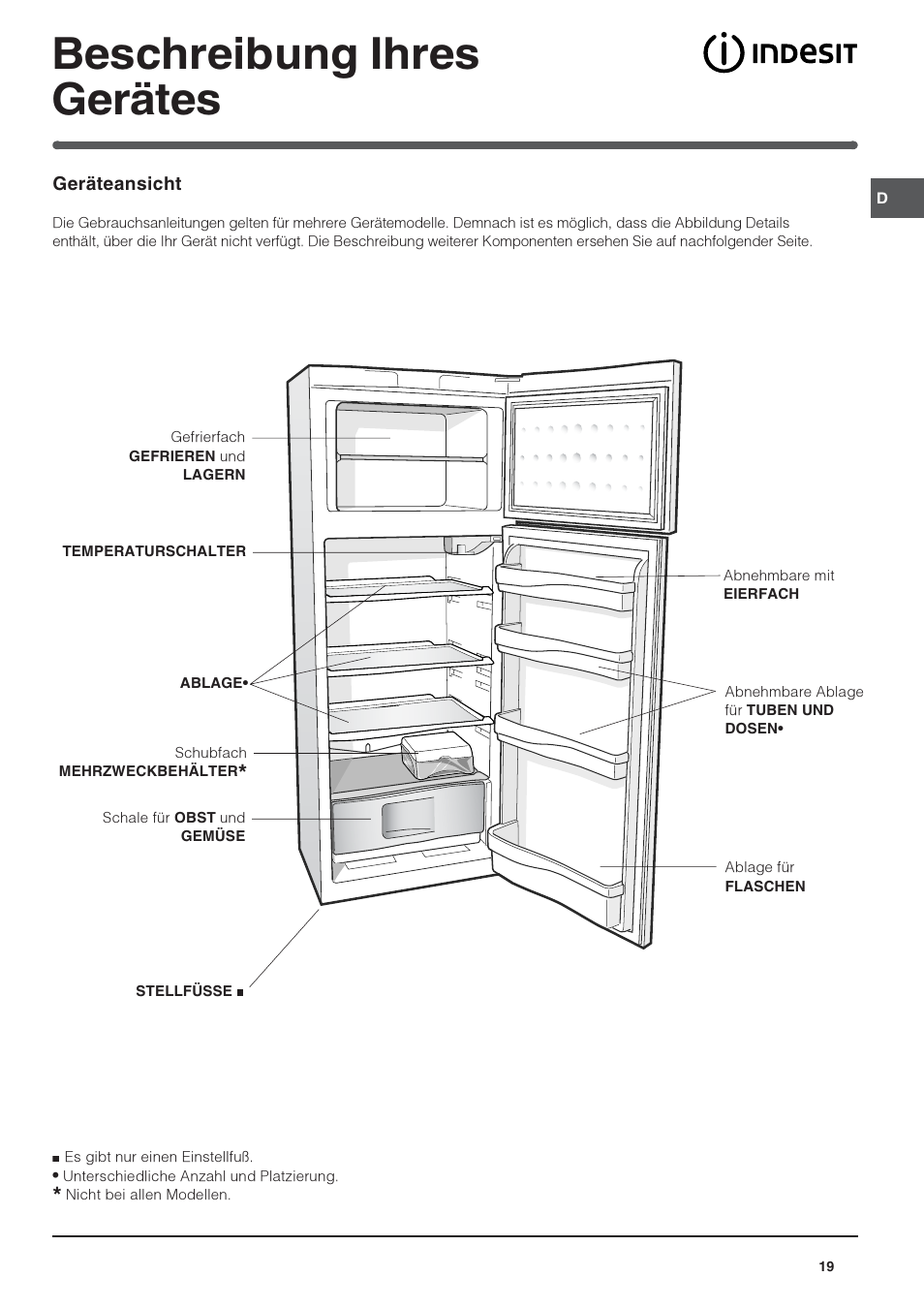 Indesit ra32g 015 схема