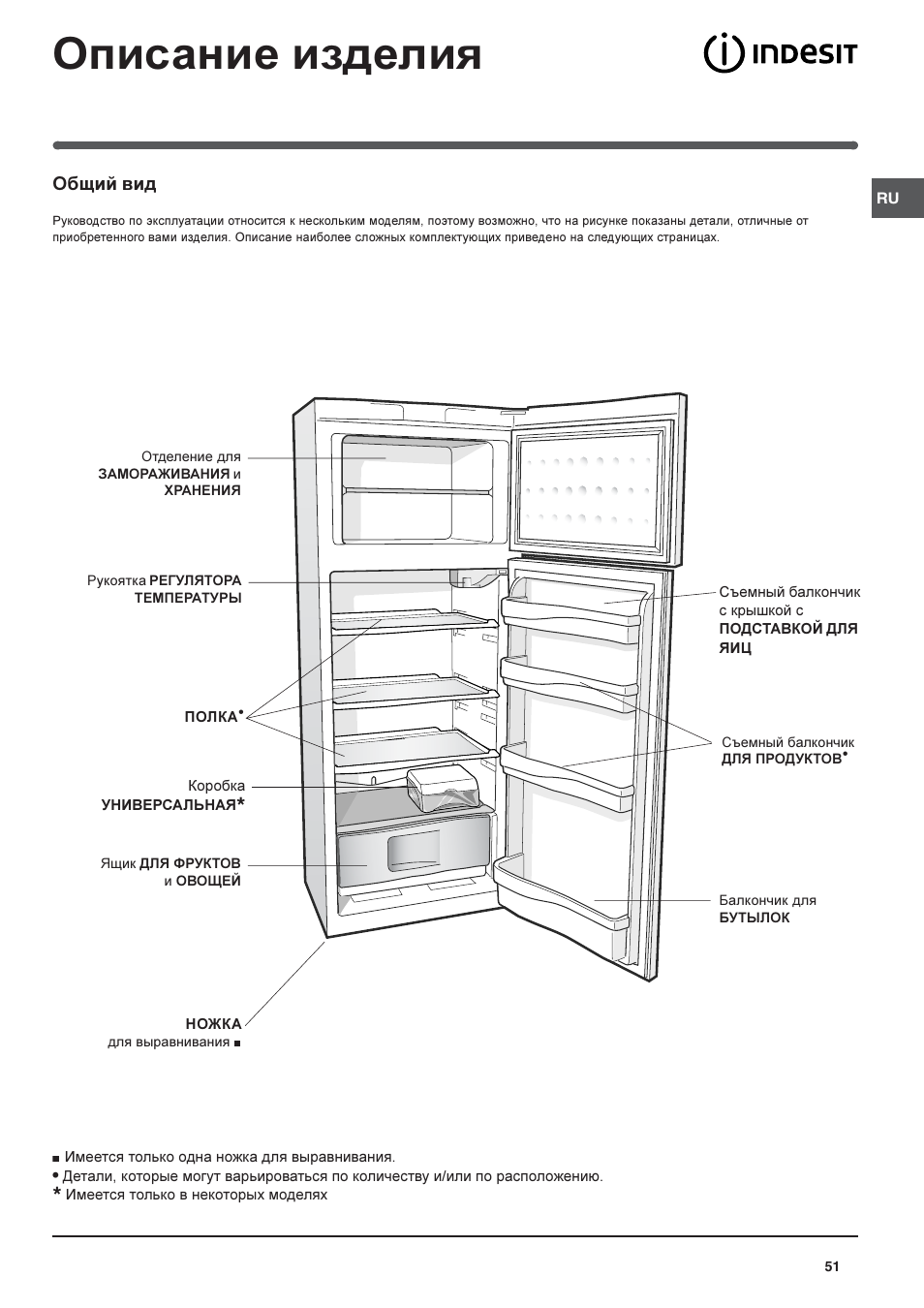 C236nfg 016 схема