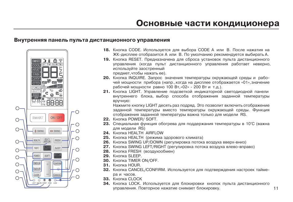 Не выключается кондиционер mitsubishi