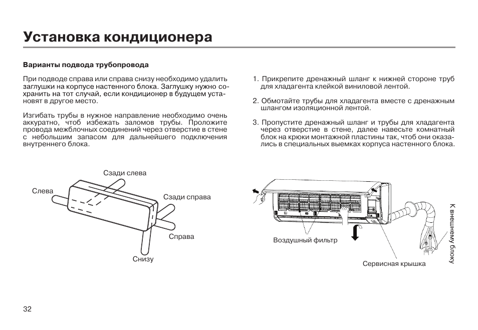 Сплит haier инструкция к пульту. Haier сплит система инструкция. Пульт кондиционера Хайер инструкция. Indoor Unit кондиционер. Инструкция по монтажу кондиционера Haier.