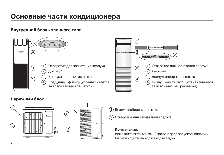 Haier au242ageaa схема подключения