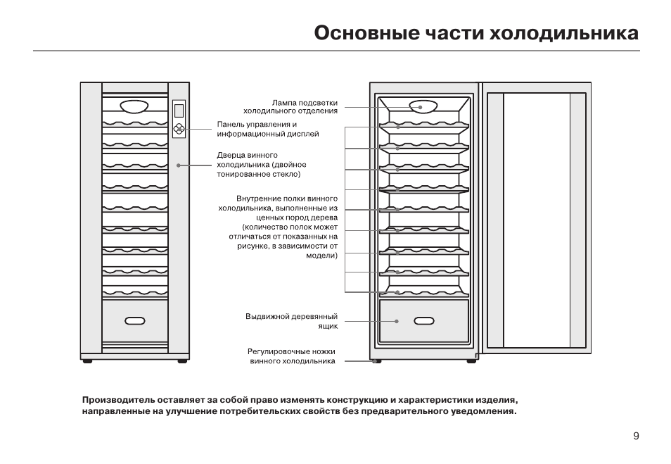 Как настроить холодильник ноу фрост