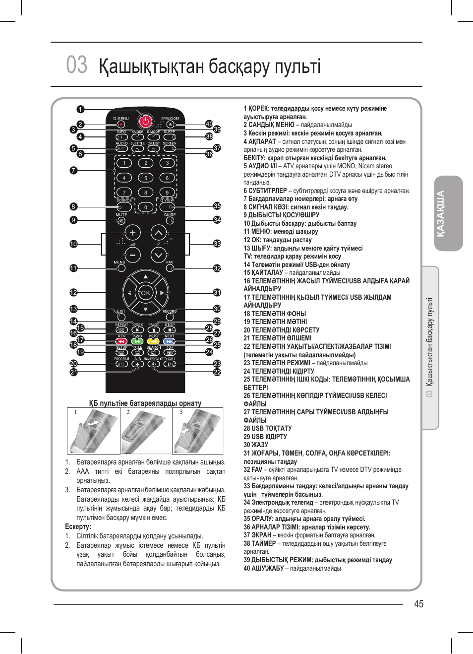 Кнопки пульта хаер. Телевизор Хайер 32 пульт. HTR-u32r пульт Haier. HTR-u29r пульт Haier для телевизора. Телевизор Haier let32t1000hfm 32".