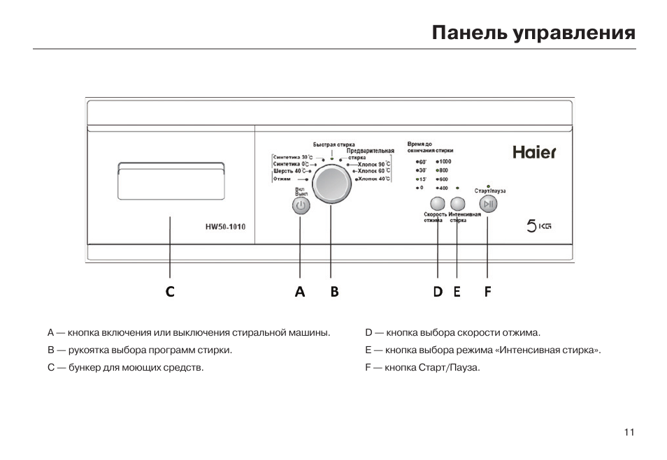 Схема водонагревателя haier