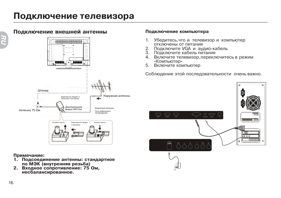 Подключение haier к алисе. Инструкция к телевизору Haier. Схема подключения караоке к телевизору. Как подключиться к телевизору Haier. Схема телевизора Хайер.