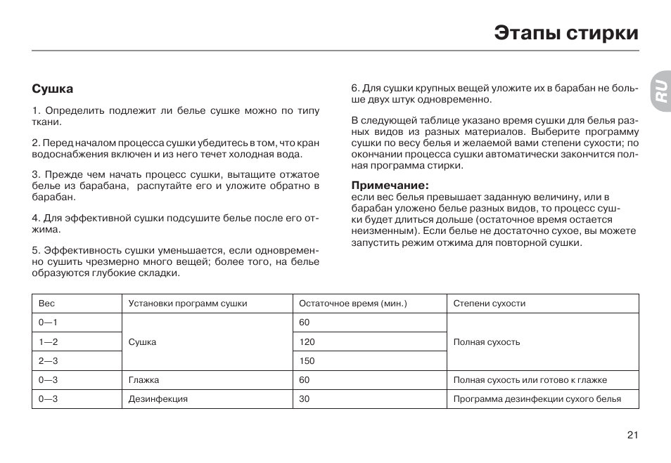 При работе стиральной машины в режиме сушки. Этапы стирки. Этапы стирки белья. Программы для сушки белья. Инструкция по сушке белья.