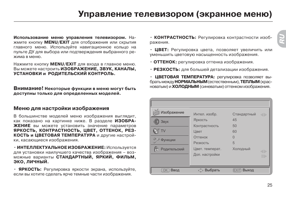 Телевизор хайер нет изображения