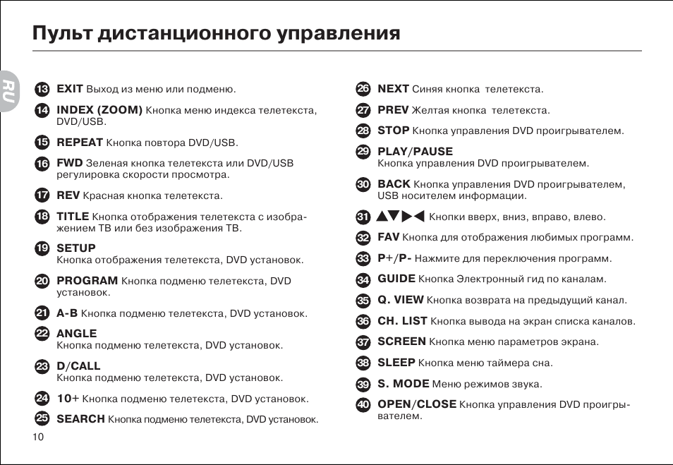 Пульт нартис д101 как пользоваться пультом инструкция