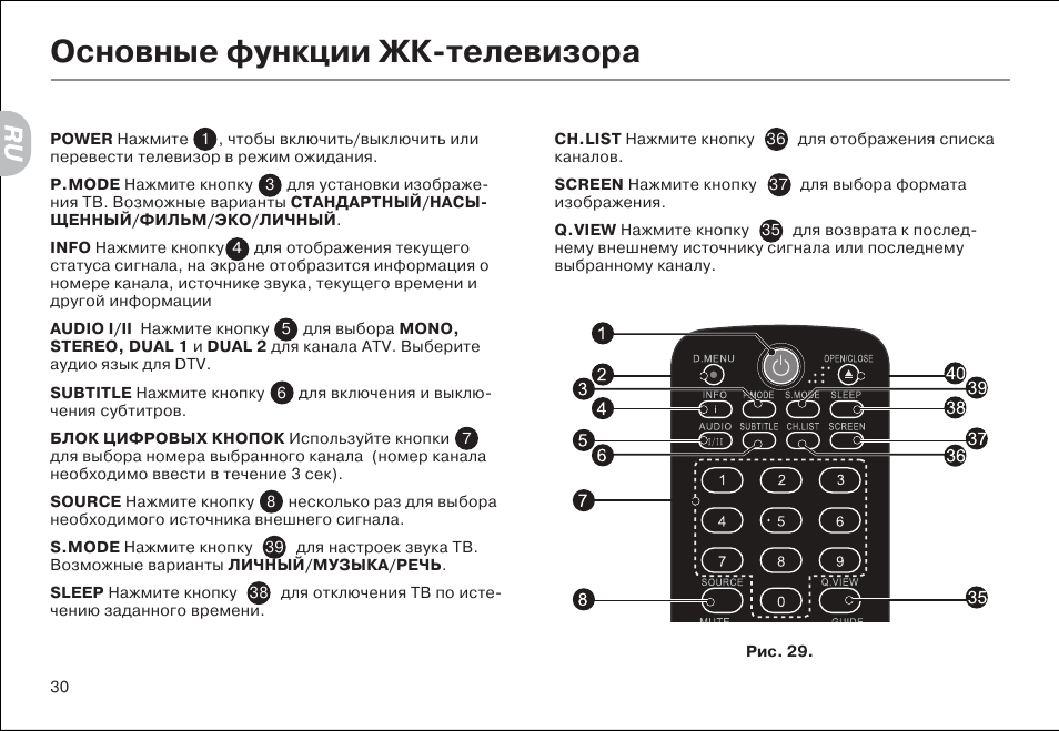 Как изменить формат изображения на телевизоре haier