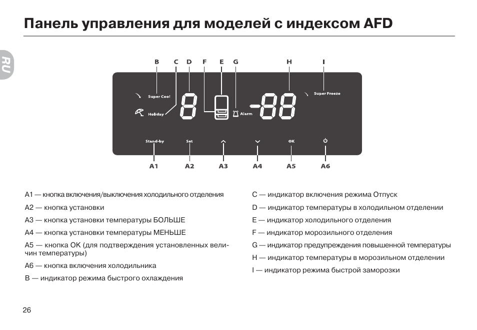 Как настроить холодильник электронный. Холодильник Хайер AFD 634. Холодильник Хайер управление дисплеем. Холодильник Haier демо режим. Холодильник Haier инструкция.