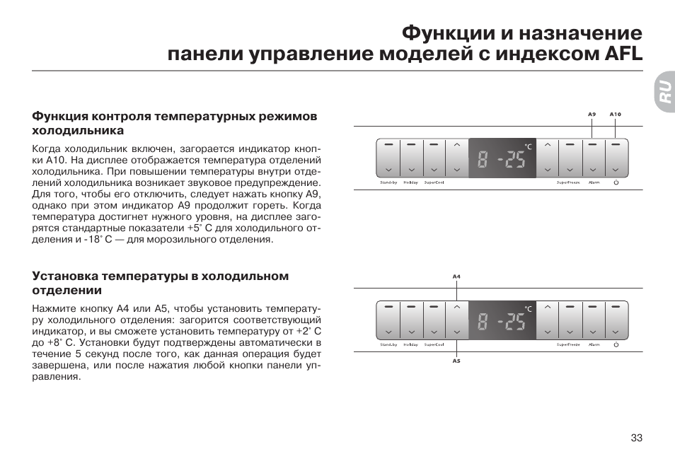 Схема холодильника haier afd634cx