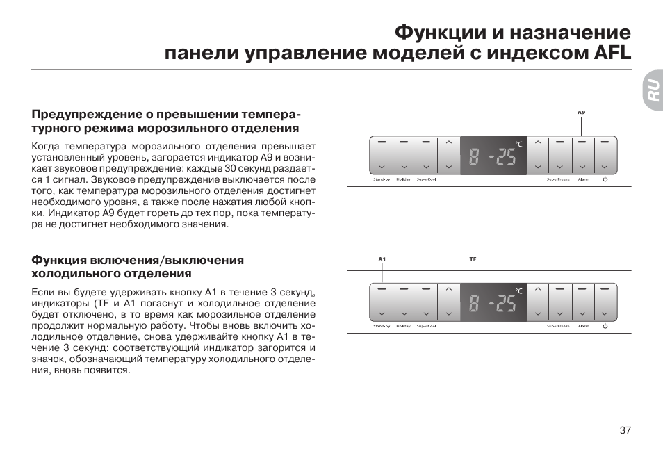 Схема холодильника haier afd634cx