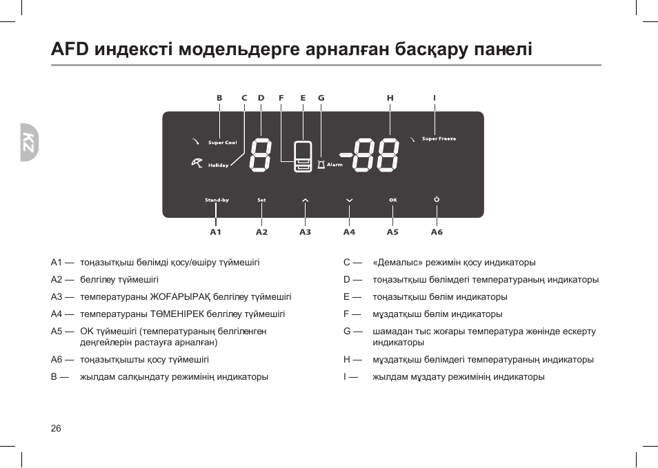 Схема холодильника haier afd634cx