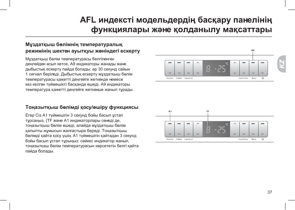 Схема холодильника haier afd634cx