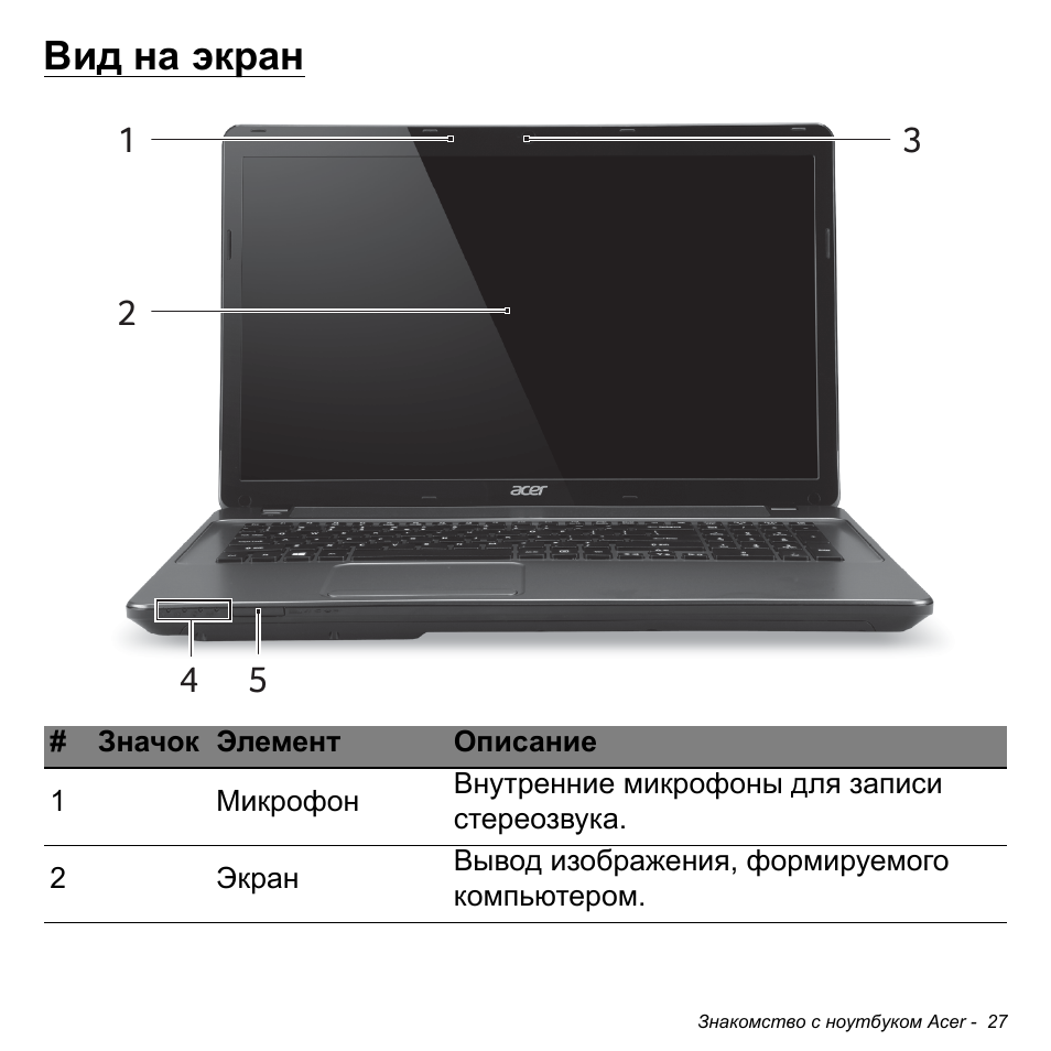 Acer n19h1 схема