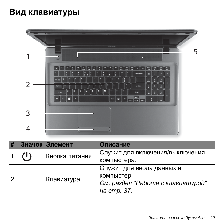 Как сделать схему на ноутбуке