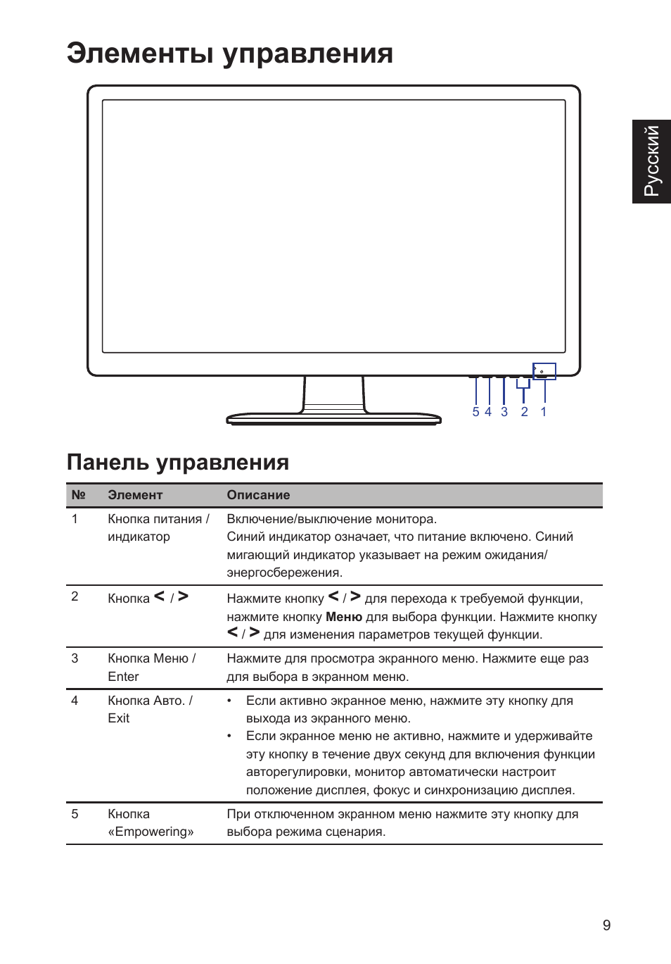 Acer g236hl схема