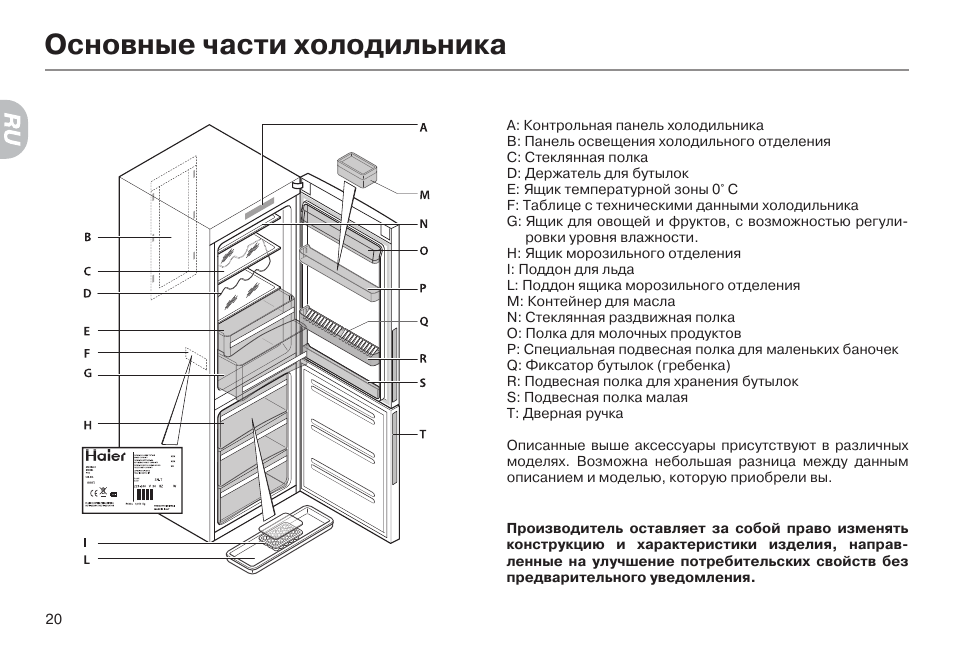 Где находятся холодильники. Холодильник Haier cfl633cs. Холодильник Haier а3fe742cgwjru габарит схема. Холодильник Haier c2f637ccg схема Размерная. Холодильник Haier c4f744c схема.