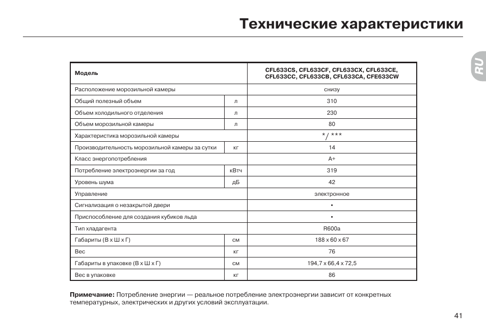 Техник характеристика. Технические характеристики холодильника. ТТХ холодильника. Технические хар-ки холодильника Хаер. Технические характеристики морозильной камеры.